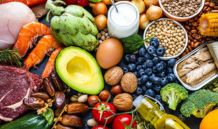 Energy boosting foods - details